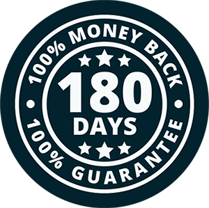 MannaFlux Money-Back Guarantee